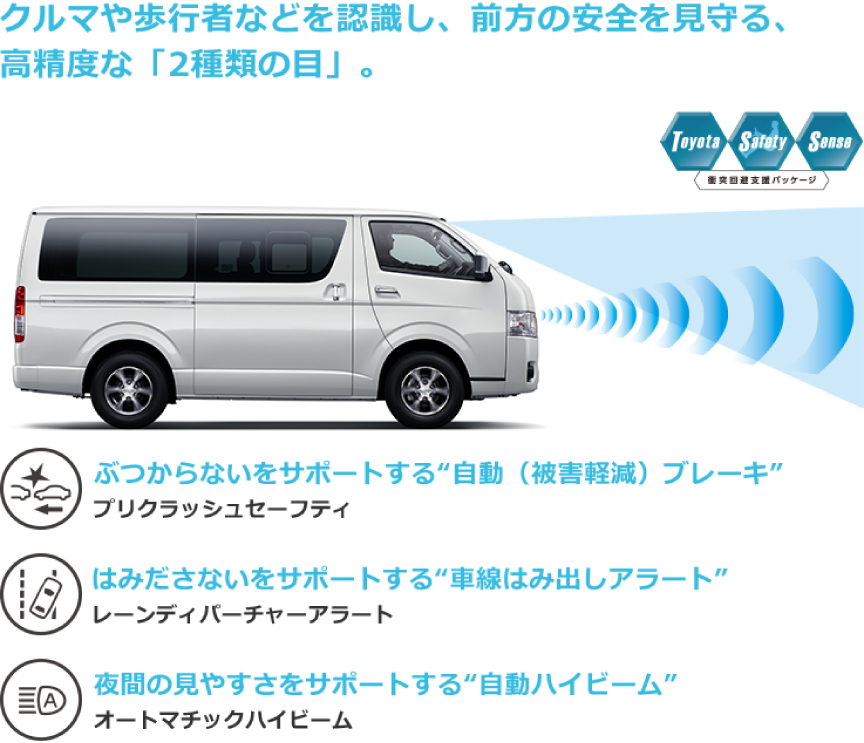 ハイエース バン 広島トヨタ自動車株式会社