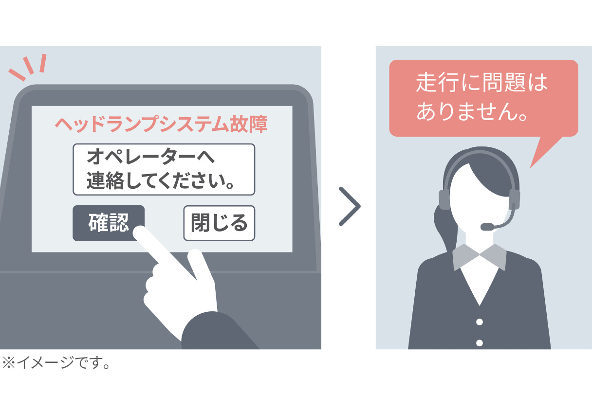 yariscross_connected_img19