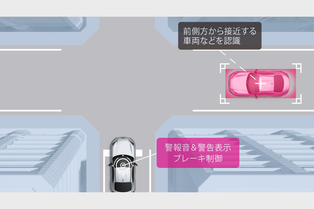 gr86_safety_img04