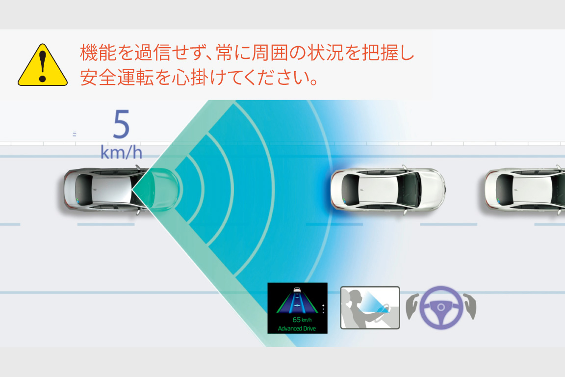 crowncrossover_safety_img14