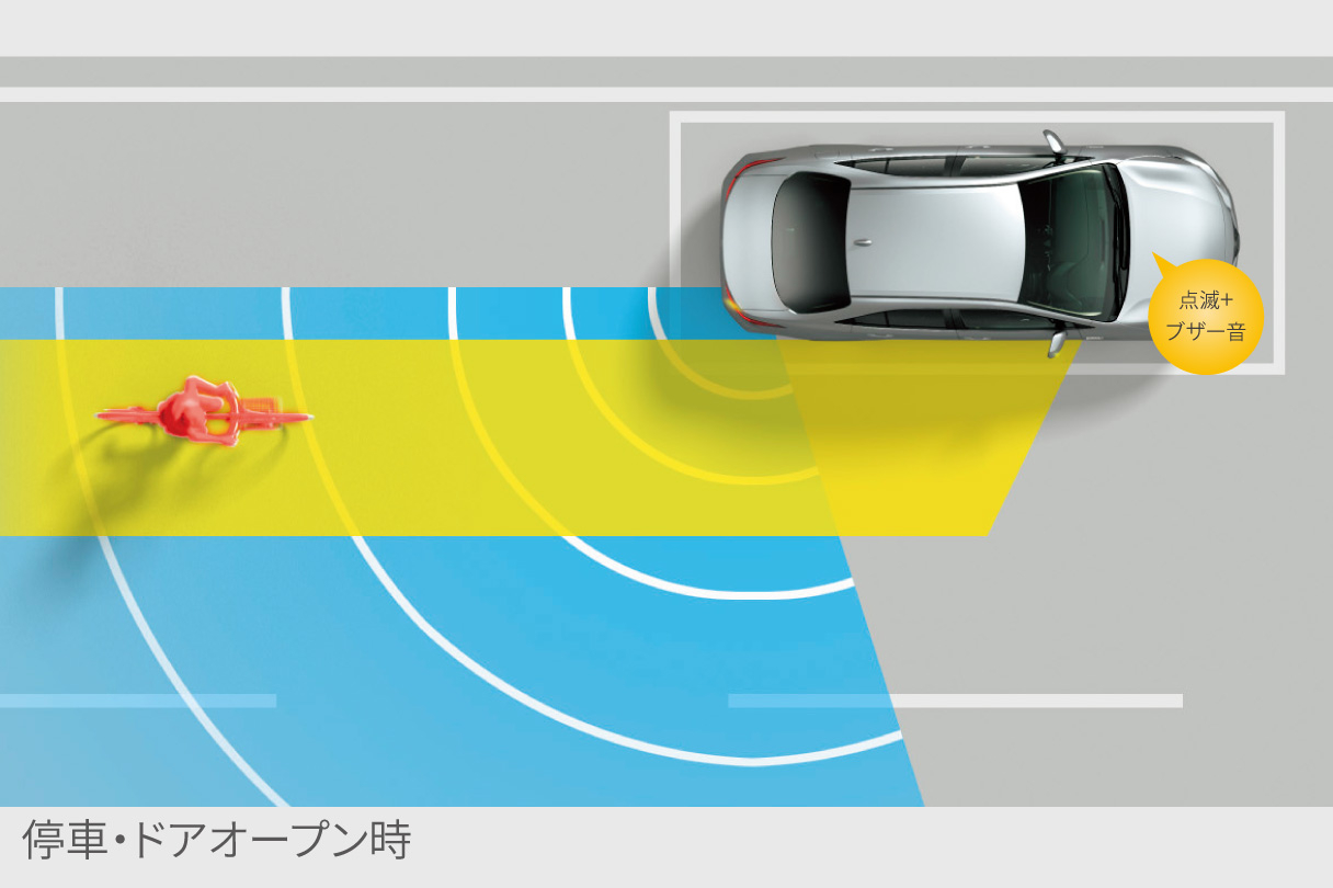 crowncrossover_safety_img57