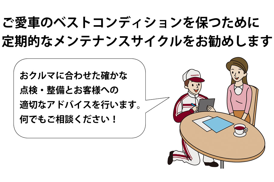 ご愛車のベストコンディションを保つために定期的なメンテナンスサイクルをお勧めします