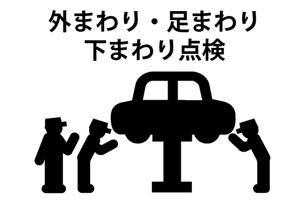 外まわり・足まわり・下まわり点検