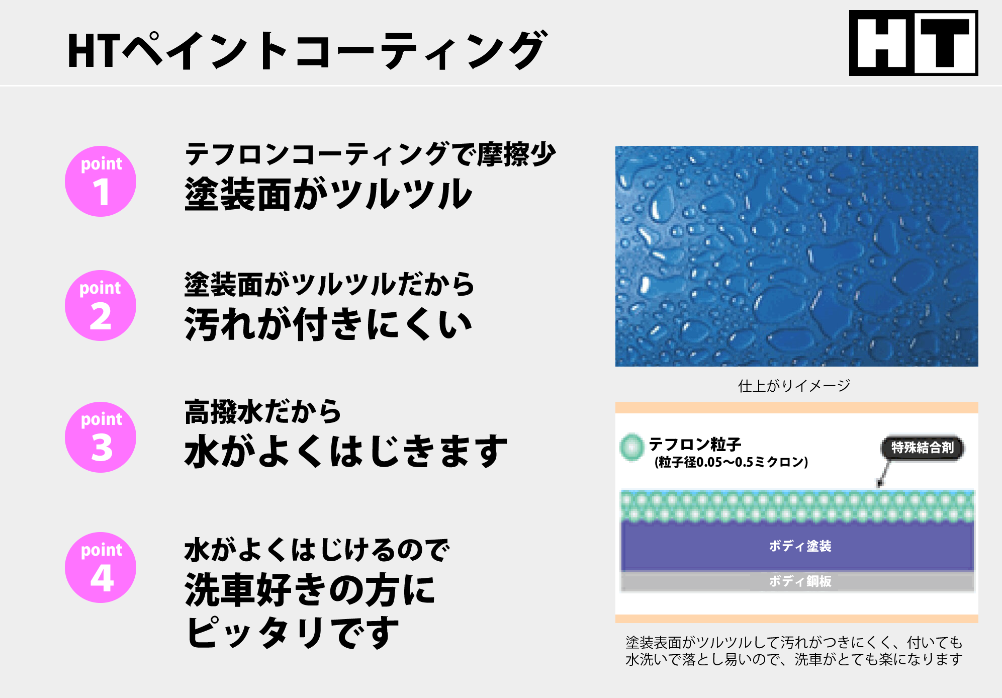 htボディーコーティング 広島トヨタ自動車株式会社 htボディーコーティング 広島トヨタ自動車株式会社