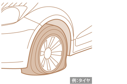 つくし車検_タイヤ