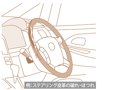 つくし車検_ステアリング