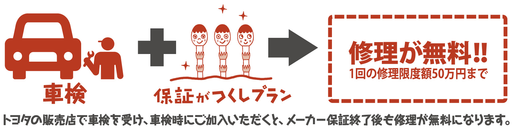 車検  広島トヨタ自動車株式会社