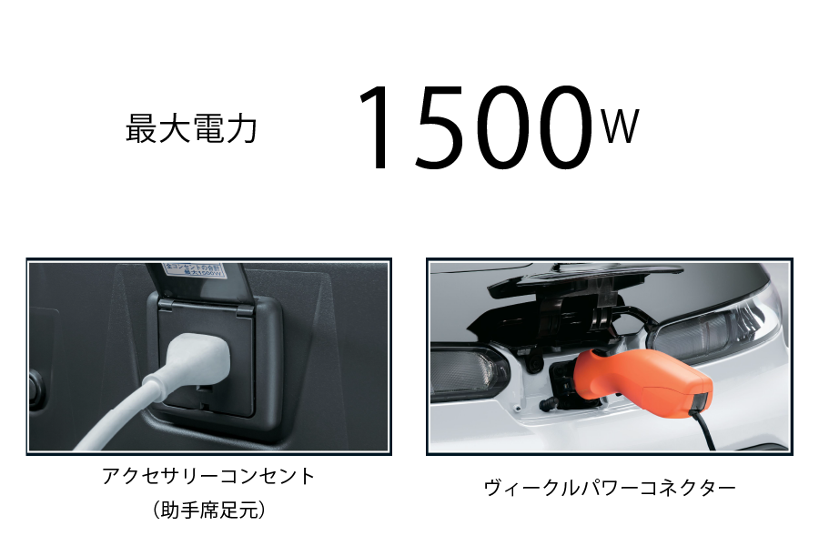C+pod外部出力